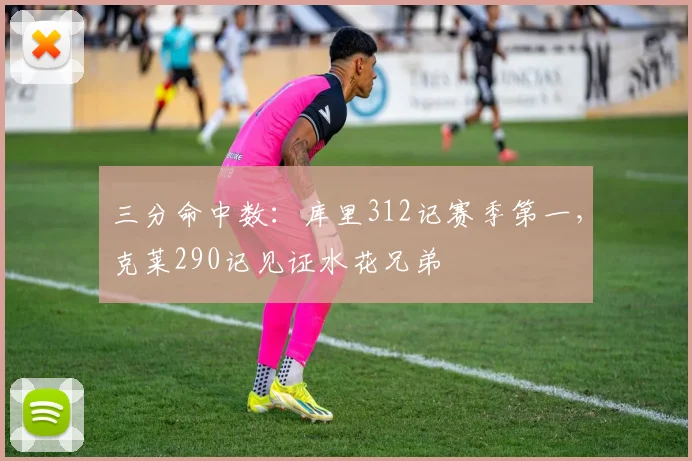 三分命中数:库里312记赛季第一,克莱290记见证水花兄弟